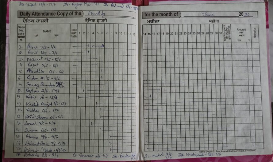 June, 2026: Attendance Register of Non-Member Players