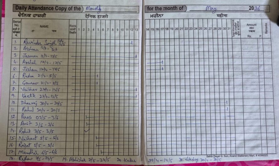 May, 2026: Attendance Register of Non-Member Players